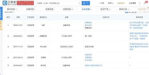 應(yīng)用軟件服務(wù) 數(shù)字時(shí)代的商業(yè)引擎與生活助手